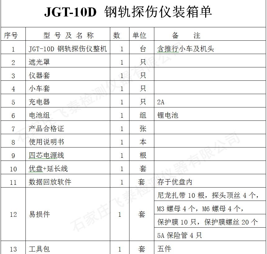 JGT-10D數字式小型鋼軌超聲波探傷儀表單